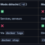 docker_tableau_comparatif_detache_interactif.png