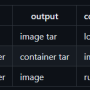 docker_sauvegarde.png