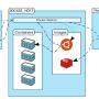 presentation_docker_1.png