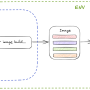 env_vs_arg.png