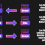 volume_docker_2.png
