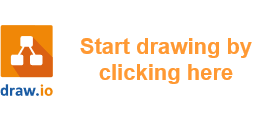 modelisation:sedpng.png